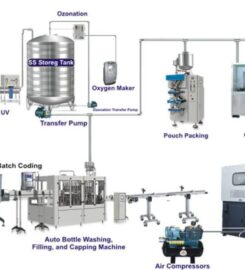 Global Aquatech