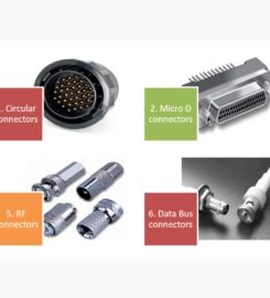 Aaviza Electronics Private Limited