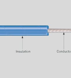 FLU-TEF WIRES & CABLES PVT. LTD.