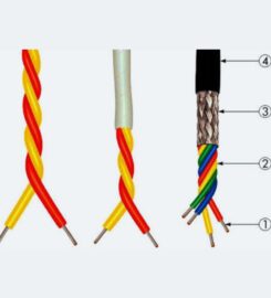 FLU-TEF WIRES & CABLES PVT. LTD.