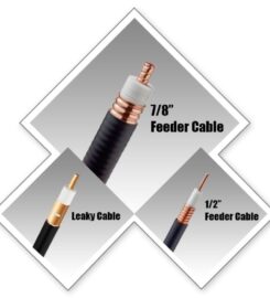 Kanhha Cables Pvt Ltd | cables manufacturer