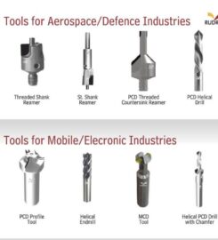 Rudrali Hi Tech Tools Pvt. Ltd.