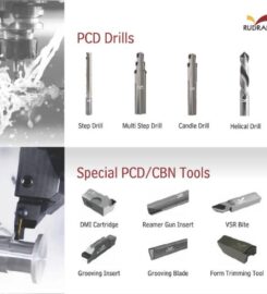 Rudrali Hi Tech Tools Pvt. Ltd.