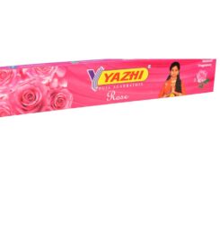 Mithra Industries | Fragrance products manufacturer