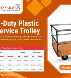 Satyanarayan Rubber And Plastic Industries