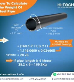 Hi-Tech Pipes Ltd.