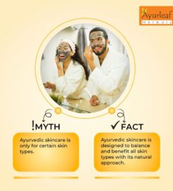 Ayurleaf Herbals ( Certified Herbals & Food Supplements)